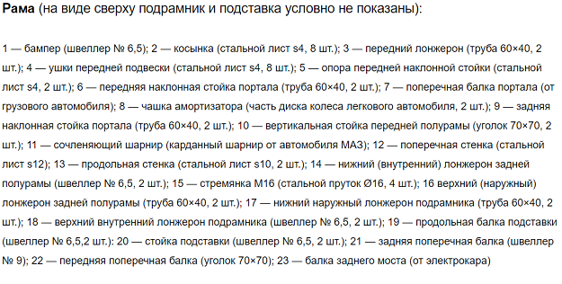  препис