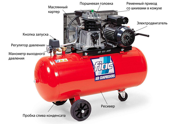 Компресорно устройство