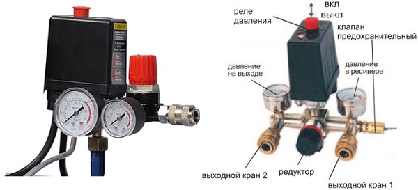 автоматизация компоненти