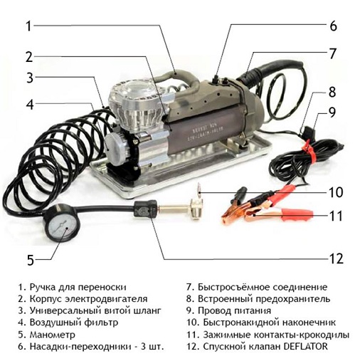 Бутален възел