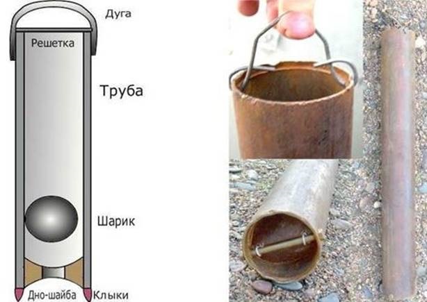 Разрушаване на помпата