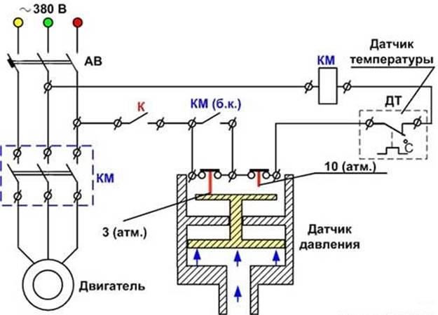 Схема на свързване на автоматизацията към трите фази