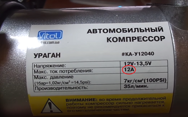  етикет