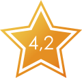 Клас 4.2