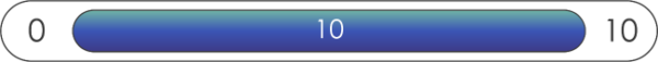Нивото е 10/10