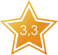 Резултат 3.3