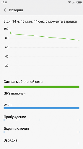 автономия