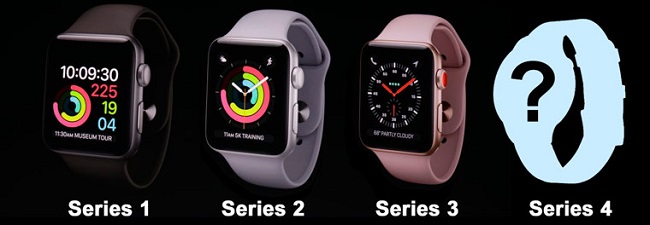 Серия на Apple Watch