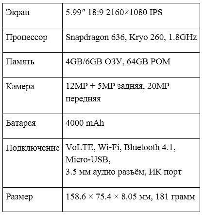 Технически спецификации