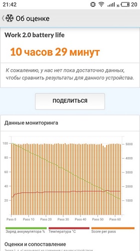 батерия