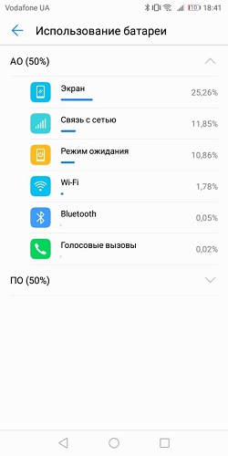  Използване на батерията