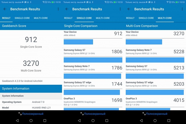 Резултати от GeekBench