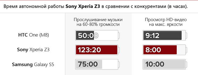  автономия