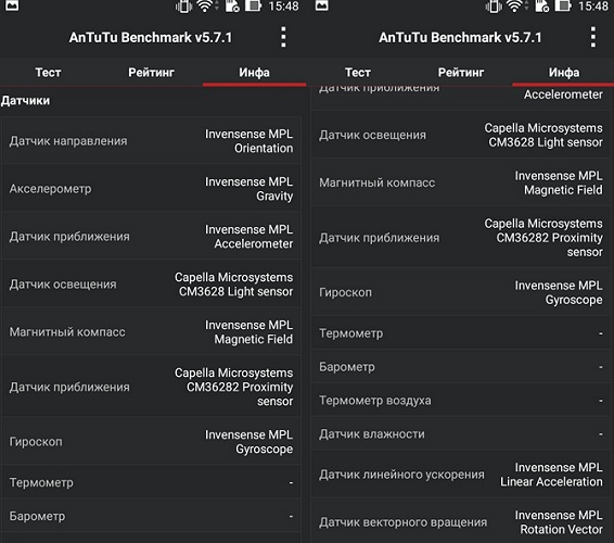 Спецификации ZE550KL версия AnTuTu