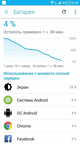 батерия