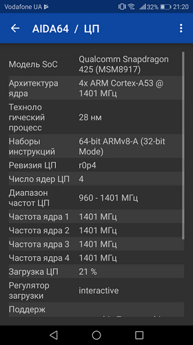 Данни на процесора