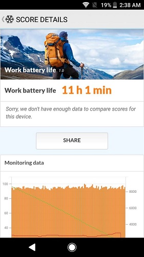  Работа с батерията