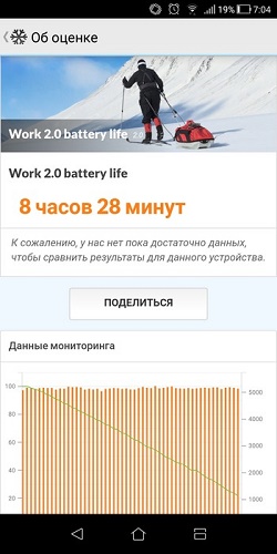  Данни за батерията
