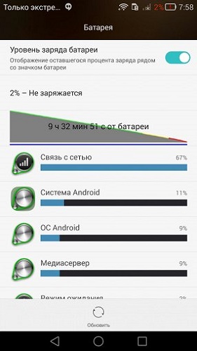  Данни за батерията