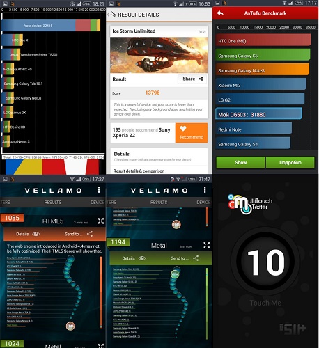  Функции на смартфона