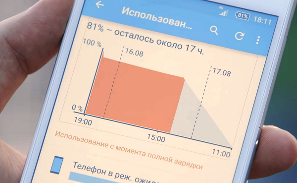 автономия