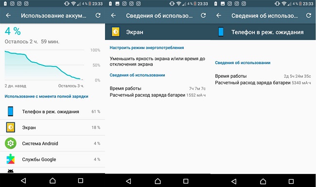 батерия
