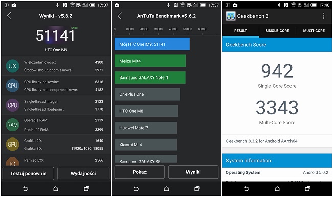 Antutu