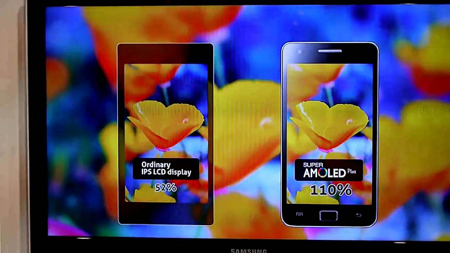 LCD и AMOLED
